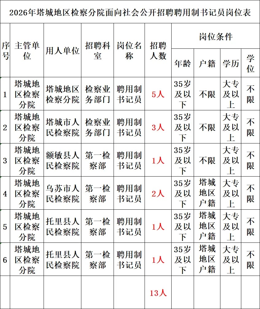 微信图片_2026-04-03_163118_922.webp 微信图片_2026-04-03_163118_922.webp
